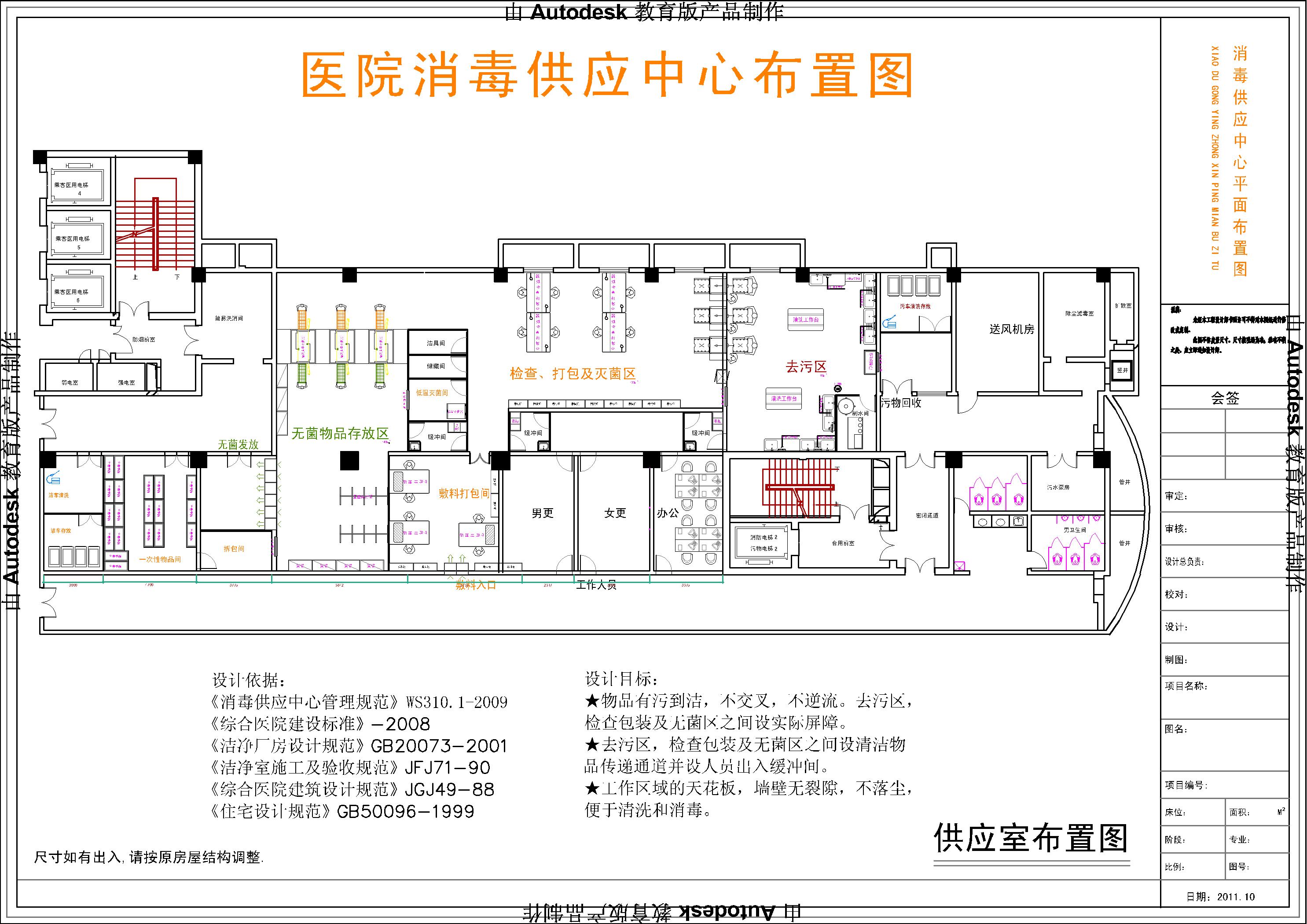 医院消毒中心布局图-Model.jpg