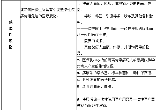 搜狗截图15年07月02日1633_2.png 搜狗截图15年07月02日1633_2.png
