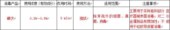 QQ截图20170425150353.png